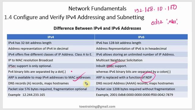 CCNA 200-301 | Configure and Verify IPv4 Addressing and Subnetting | Lesson 1 | IPv4 Vs IPv6 смотреть онлайн