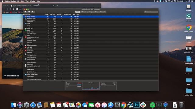 The Hidden Task Manager in macOS! смотреть онлайн