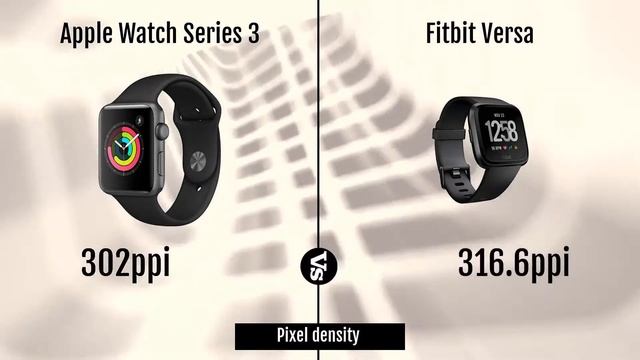Apple Watch Series 3 vs Fitbit Versa смотреть онлайн