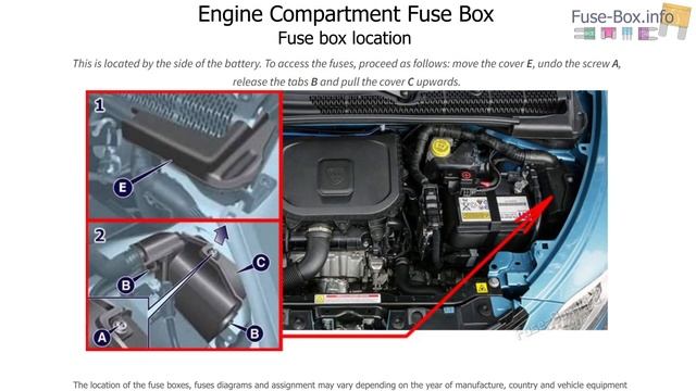 Fuse box location and diagrams: Lancia Ypsilon (2016-2020) смотреть онлайн