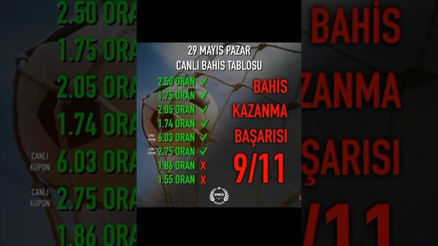 Kazanmayan Kaldı mı? 30 Mayıs Pazartesi İddaa Tahminleri #golvar смотреть онлайн