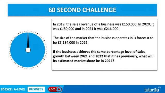Theme 1 & 2 Quantitative & Numerical Skills | Edexcel A-Level Business 2023 Revision Blast смотреть онлайн
