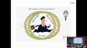 Семинар Александра Фридмана "Точно вместо срочно"