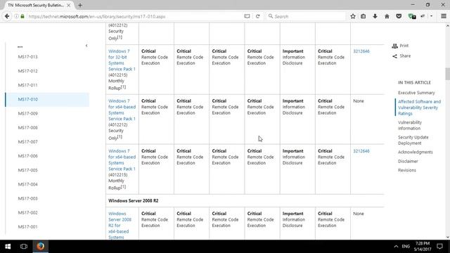 How to Offline Patch Your Windows from WannaCrypt Ransomware Attack смотреть онлайн