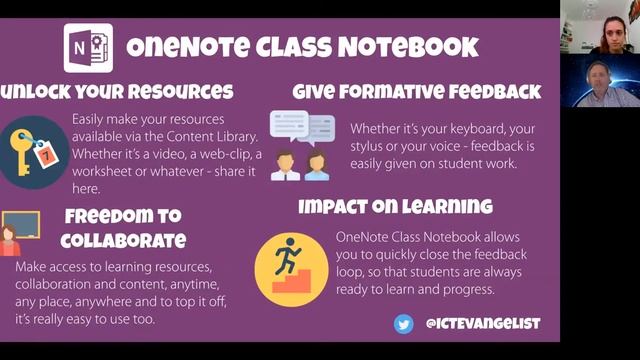 Recorded webinar: Five Evidence-Informed Uses of #Edtech To Help Get Learning Right смотреть онлайн