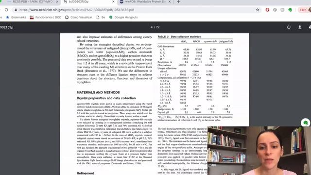 Onde encontro os DADOS para trabalhar com BIOINFORMÁTICA ESTRUTURAL? смотреть онлайн