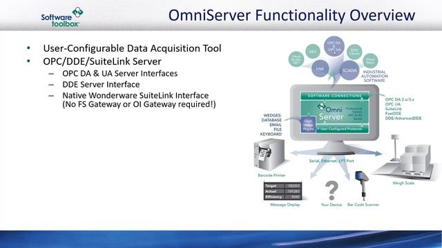 Introduction to OmniServer for Non-Standard Device Connectivity смотреть онлайн