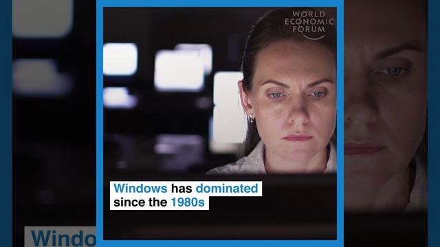 The world's most popular operating system It's not Microsoft Windows смотреть онлайн
