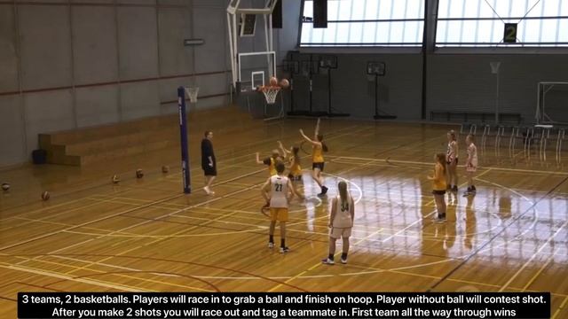 Basketball Drills - Finishing #3