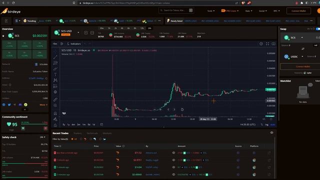 Solcasino SCS Token: Buying, Staking, Harvesting on Solana! смотреть онлайн