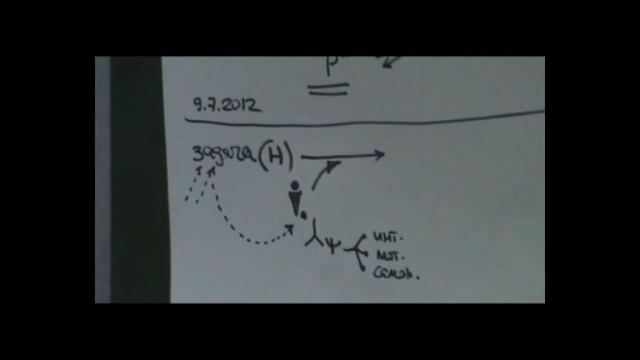 Различные ситуации при решении задач Способности Изменение субъективности 2012 смотреть онлайн