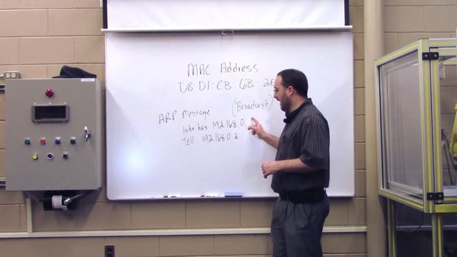 NCMCO Instructor Series: MAC Addresses смотреть онлайн