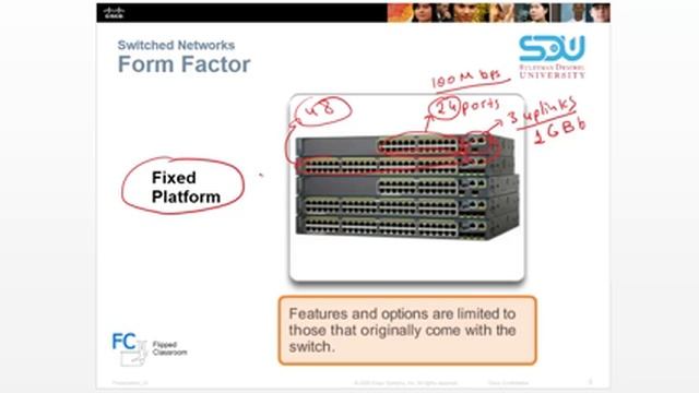 Introduction to Switched Networks - Chapter 1 CCNA RS 2 смотреть онлайн