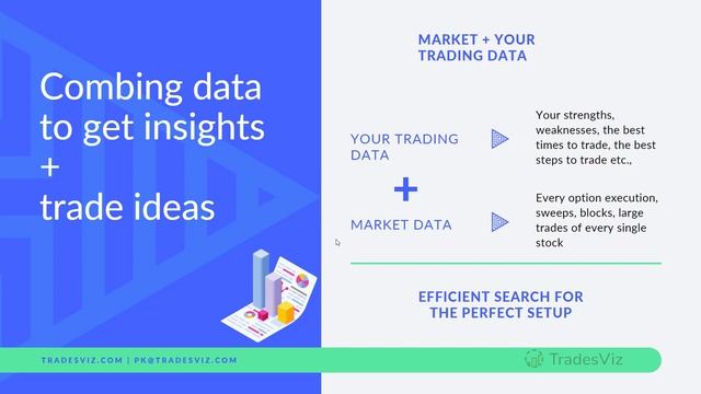 ⏰ Synergy Traders #39.10: Options Journaling And Options Flow Screening With Tradesviz with PK смотреть онлайн