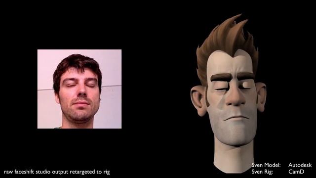 faceshift 1.2 - range of motion смотреть онлайн