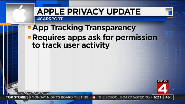 Apple update requires permission for apps to track user activity смотреть онлайн