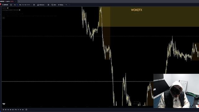 Day In The Life of a Forex Trader: Europe Edition смотреть онлайн