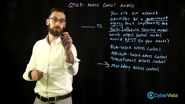 QTNA #43: Access Control Models смотреть онлайн