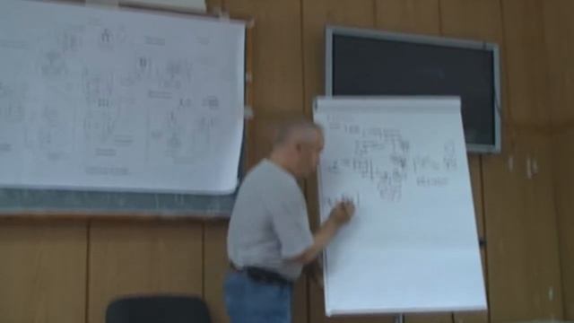 Изменение предиката на третьей доске Инновации и псевдогенез 2010 смотреть онлайн