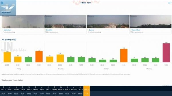 Ventusky | Best Weather App | Stunning 3D Maps | Android/iOS