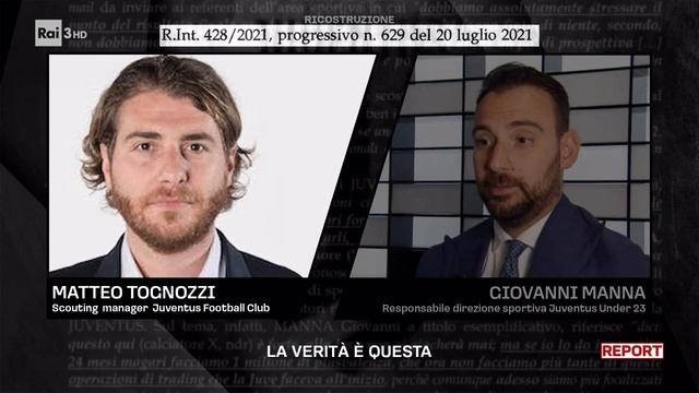 Il bianco e nero - Report 16/01/2023 смотреть онлайн