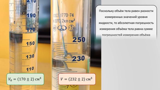 5. Плотность цилиндра. Способ 2
