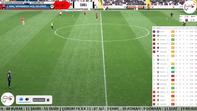 24 Erzincanspor 0 - 1 Çorum FK Canlı Yayın #erzincanspor #çorumspor #maç 2. Lig Beyaz Grup 34. Haft смотреть онлайн
