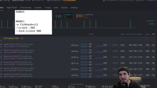 Ironfish Oc Tests: 3070ti, 3070, 4060ti, 5600xt, 5700xt, 1660 Super, Using Lol And Rigel Miner.