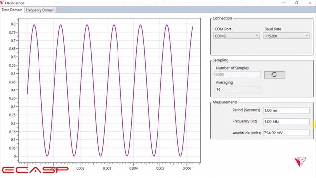 Digital Oscilloscope Based on ZYNQ SoC смотреть онлайн