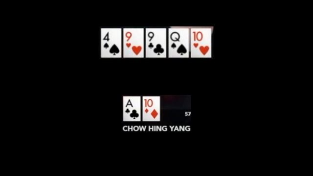 Poker Breakdown: How To Crush a Weaker Opponent With Thin Value смотреть онлайн