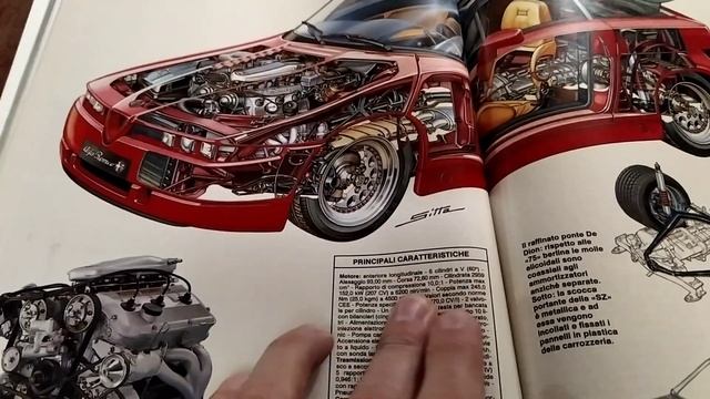 05/1990: ALFA ROMEO SZ (QUATTRORUOTE, prova su strada) смотреть онлайн