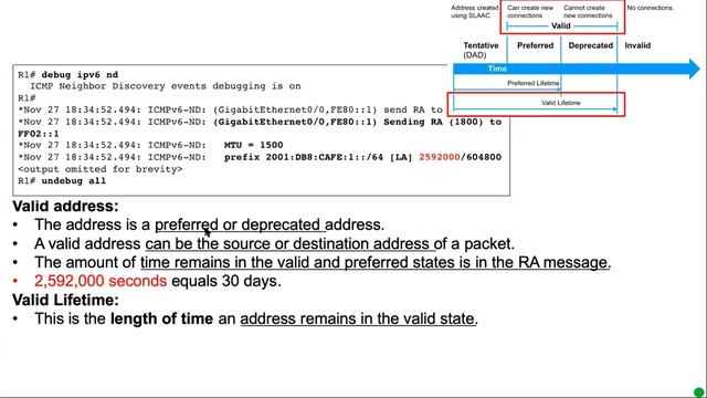 9e IPv6 SLAAC Address States and Lifetimes смотреть онлайн
