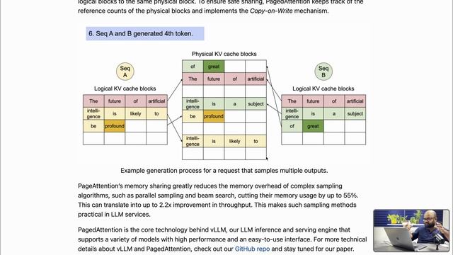 Exploring the fastest open source LLM for inferencing and serving | VLLM смотреть онлайн