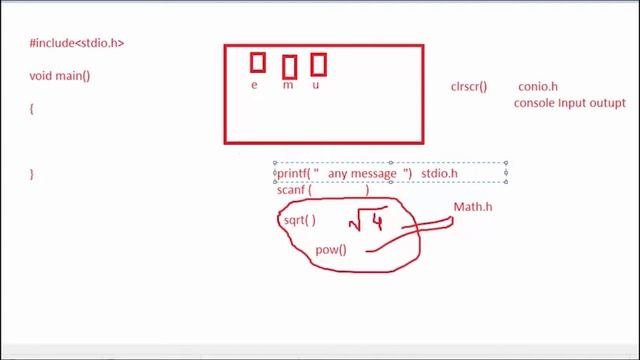 How To create C program with Kiran Ayub | Urdu | Hindi | Part 02 смотреть онлайн