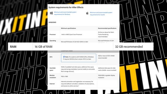 Why After Effects is running slow 2023 смотреть онлайн