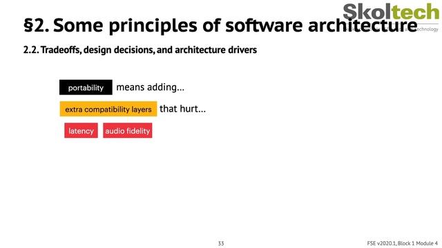 FSE-06 Software Architecture and High-Level Design [with background music] смотреть онлайн