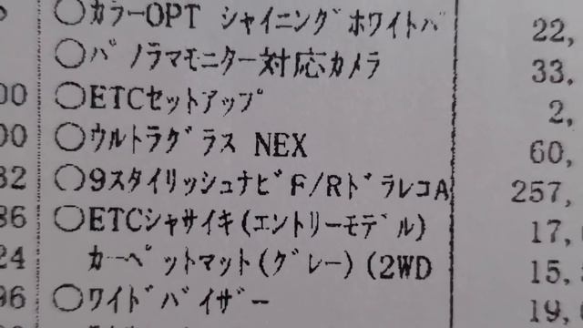 新型タフト G ターボ 見積書を紹介！値引き額、お勧めオプションを紹介！ダイハツ смотреть онлайн