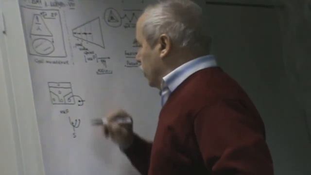 Учет историзма Использование схемы страна. разные подходы при решении задачи 2012 смотреть онлайн