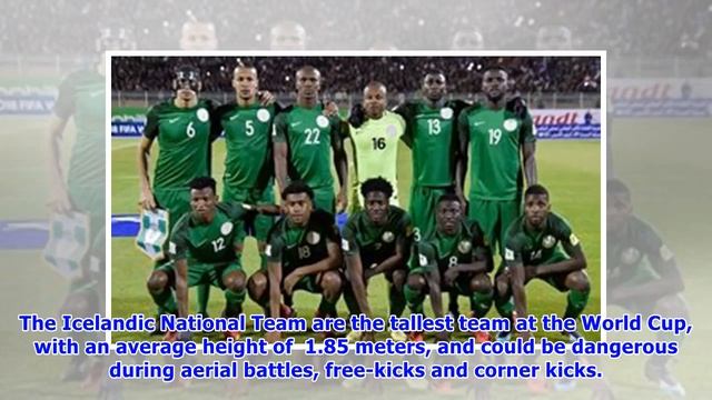 Iceland Defender Identifies Super Eagles Achilles Heel смотреть онлайн