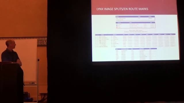 Athletics Event Management (Lynx, Data Flow, IAAF Compliance) смотреть онлайн
