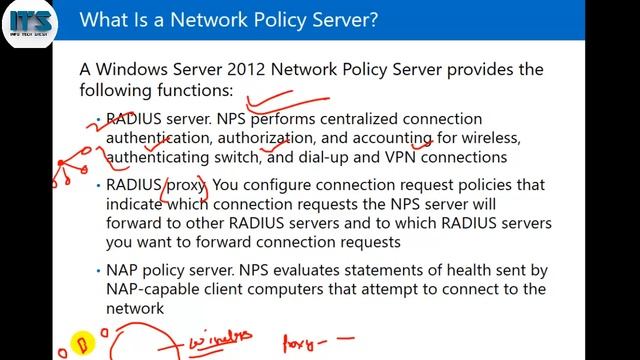 NPAS(Network Policy and access services)Explained| What is NPAS Server? Feature & functions of NPAS смотреть онлайн