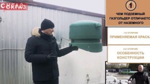 Газгольдер для дома. СНиП и Правила установки