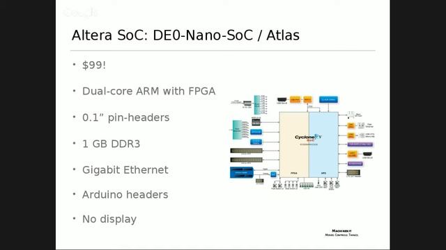 Platform Options for Machinekit: Current and Future смотреть онлайн