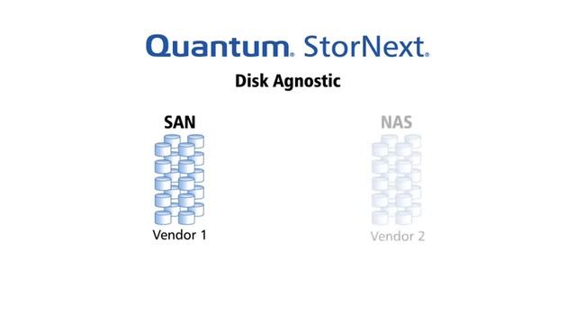 StorNext QuickTour смотреть онлайн