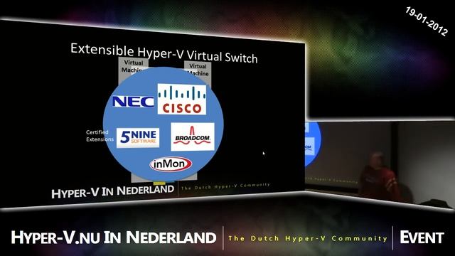 Hyper-V-Community / Hyper-V.NU - Windows Server 8 Hyper-V Networking - Aidan Finn смотреть онлайн