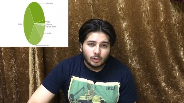 Tech Masala #18 - Samsung S8 Pricing Confirmed, OnePlus 3T New Color, Apple iPad Event And More смотреть онлайн