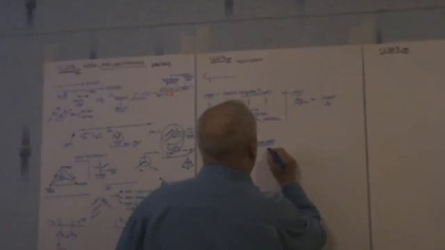 Описание субъекта мысли Оформление смыслов 2013 смотреть онлайн