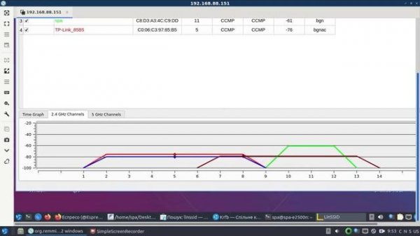 LinSSID сканування Wi-Fi GUI Linux