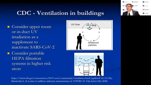 "Infection Control Measures for SARS-CoV-2" by Curtis Donskey, MD смотреть онлайн