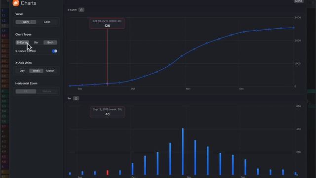 QuickPlan for macOS - Visualize Project Work and Costs with S-Curve and Bar Charts смотреть онлайн